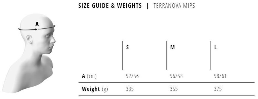 Шлем MET Terranova MIPS Black Red | Matt Glossy 56-58 см