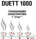 Термос Terra Incognita Duett сталевий 1000 4 з 4