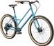 Велосипед 27,5" Marin Larkspur 1 рама - L 2024 Gloss Metallic Blue/Metallic Dark Blue 2 з 2