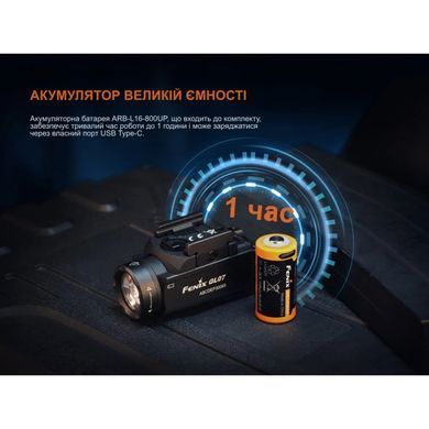 Ліхтар до пістолета Fenix GL07