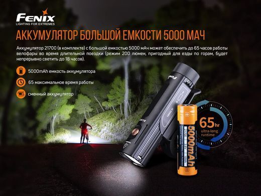 Велофара Fenix ​​BC26R