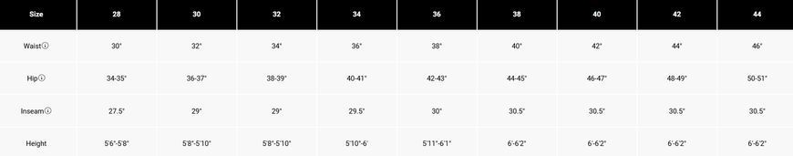 Штани FOX RANGER Pant [Black], 38