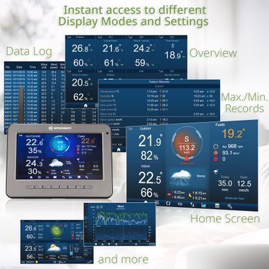 Метеостанция Bresser Professional WIFI HD TFT Colour Weather Center 7-in-1 Sensor (7003500)
