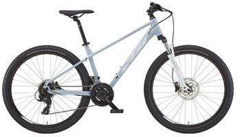 Велосипед KTM PENNY LANE 272 27.5", рама S/38 голубой 2022/2023