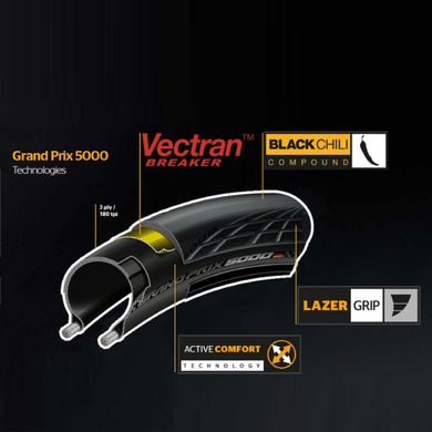 Покришка Continental Grand Prix 5000 - 28" | 700 x 23C, чорна, складана, skin