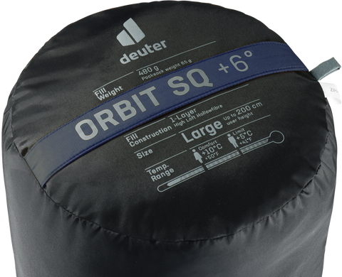 Спальный мешок Deuter Orbit SQ +6° цвет 1372 ink-teal правый