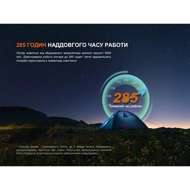 Фонарь прожектор Fenix CL27R, темно-голубой