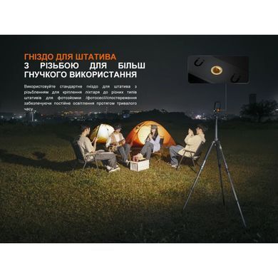 Фонарь прожектор Fenix CL27R, темно-голубой