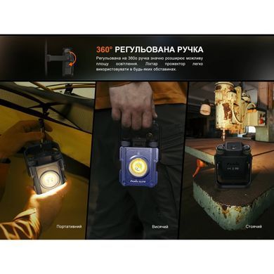 Фонарь прожектор Fenix CL27R, темно-голубой