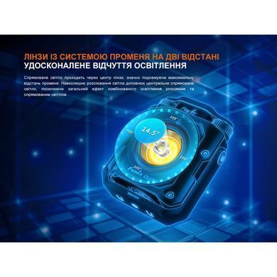 Фонарь прожектор Fenix CL27R, темно-голубой
