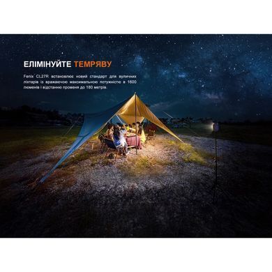 Фонарь прожектор Fenix CL27R, темно-голубой