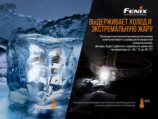 Фонарь налобный Fenix ​​HP25R V2.0