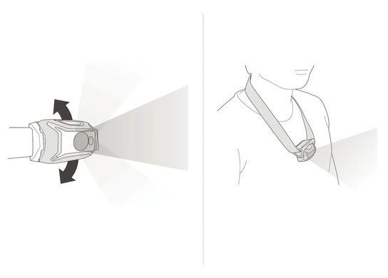 Налобний ліхтар Petzl TIKKINA BLUE