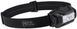 Налобный фонарь Petzl ARIA 1 RGB Black