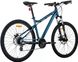 Велосипед 27,5" Pride STELLA 7.2 рама - S 2024 темно-бирюзовый 3 из 3
