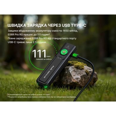 Фонарь Fenix E06R PRO RG, оранжевый