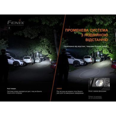 Ліхтар налобний Fenix HM60R, камуфляж | Лімітована серія