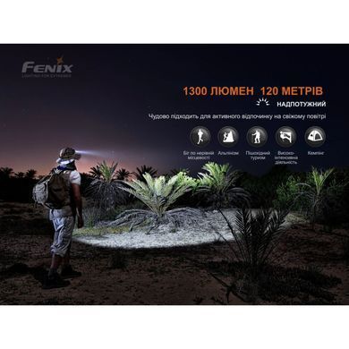 Ліхтар налобний Fenix HM60R, камуфляж | Лімітована серія