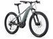 Електровелосипед Liv Tempt E+ 3 25km/h, Eucalyptus, S 2 з 4