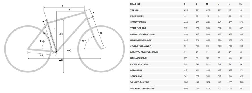 Велосипед Merida ONE-TWENTY 7000, M(17.5), SILK GREEN/LIME