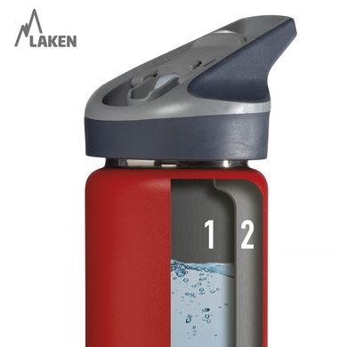 Термопляшка Laken Jannu Thermo 0,5L, Cyan