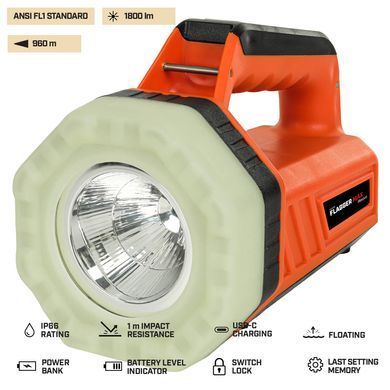 Ліхтар пошуковий Mactronic Flagger Max Rescue (1800 Lm) White/Orange LED USB-C 8800 mAh (PSL0073R)