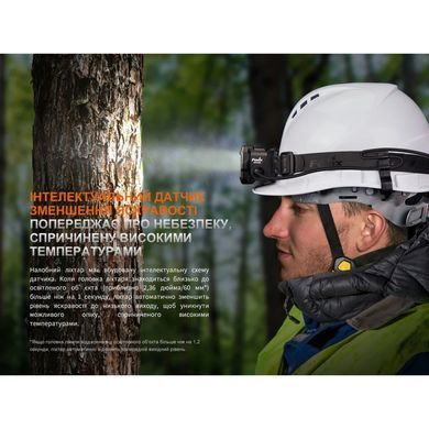 Фонарь налобный Fenix HP35R SAR с огнестойкой повязкой