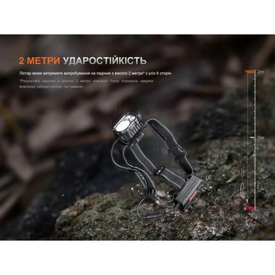 Фонарь налобный Fenix HP35R SAR с огнестойкой повязкой