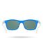 Солнцезащитные очки TYR Springdale HTS, Blue/Clear 4 из 6