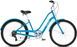Велосипед 26" Schwinn SIVICA 7 Women блакитний 2023 1 з 2