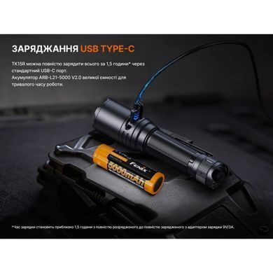 Фонарь тактический Fenix TK15R