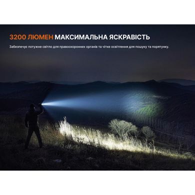 Фонарь тактический Fenix TK15R