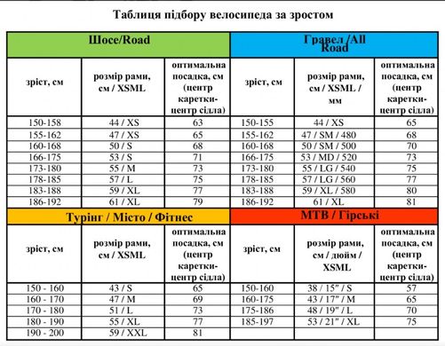 Велосипед Bianchi E-bike E-Omnia C-Type Deore 10s Bosh 500 White, M - YQBE1IMDWW