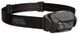 Налобный фонарь Petzl ARIA 2R RGB Black