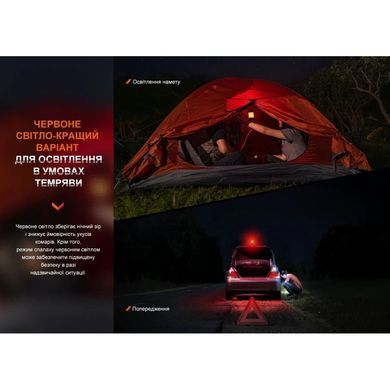 Фонарь кемпинговый Fenix CL26R Pro, серый камуфляж
