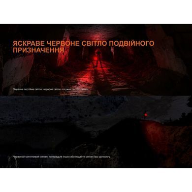 Фонарь поисковый ручной Fenix LR35R PRO