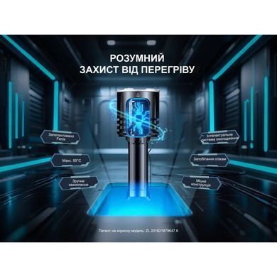 Фонарь поисковый ручной Fenix LR35R PRO