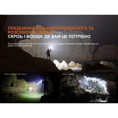 Фонарь поисковый ручной Fenix LR35R PRO