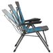 Кресло раскладное Uquip Justy Blue/Grey (244015) 5 из 7