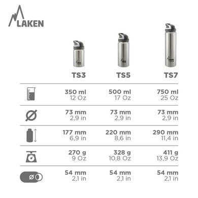 Термопляшка Laken Summit Thermo Bottle 0,75L, Yellow