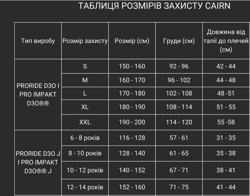 Защита спины Cairn Pro Impakt D3O Jr night sky-camo 8