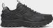 Кроссовки Saucony GRID AURA X GTX, black, 11,5 1 из 7