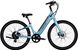 Электровелосипед 27,5" Aventon Pace.3 ST 500 рама - L 2024 Blue Steel 1 из 4