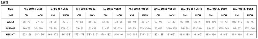 Штаны Leatt Moto 5.5 Enduro Pant [Black], 40