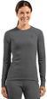 Реглан Odlo Active Warm W odlo steel grey melange XS