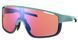 Очки Shimano PULSAR RIDESCAPE OFF-ROAD, бирюзовые 1 из 3