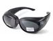 Окуляри захисні з ущільнювачем Global Vision Outfitter (gray) Anti-Fog, чорні 5 з 5