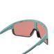 Очки Shimano PULSAR RIDESCAPE OFF-ROAD, бирюзовые 3 из 3