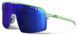 Окуляри Julbo 590 34 30 INTENSITY VERT CLAIR RPHCB 1 з 6