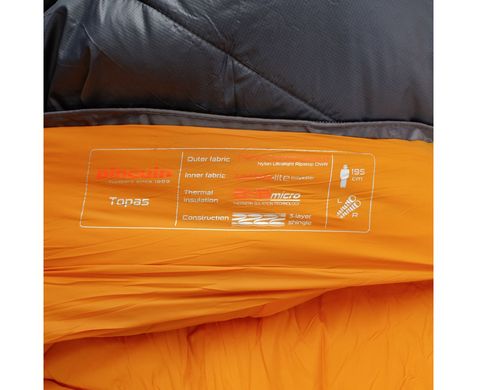 Спальний мішок Pinguin Topas CCS 195 2020 (Grey, Right Zip)